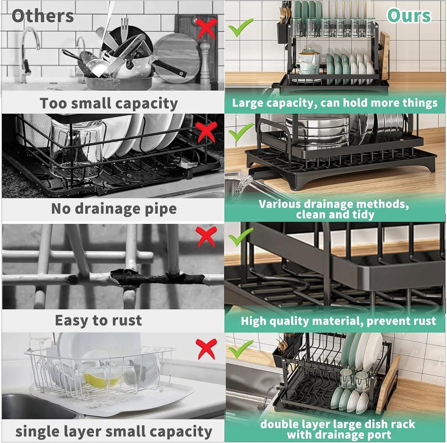 Kitchen countertop 2-tier dish drying rack