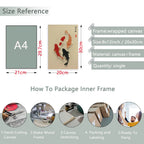 Japanese Koi Fish Poster