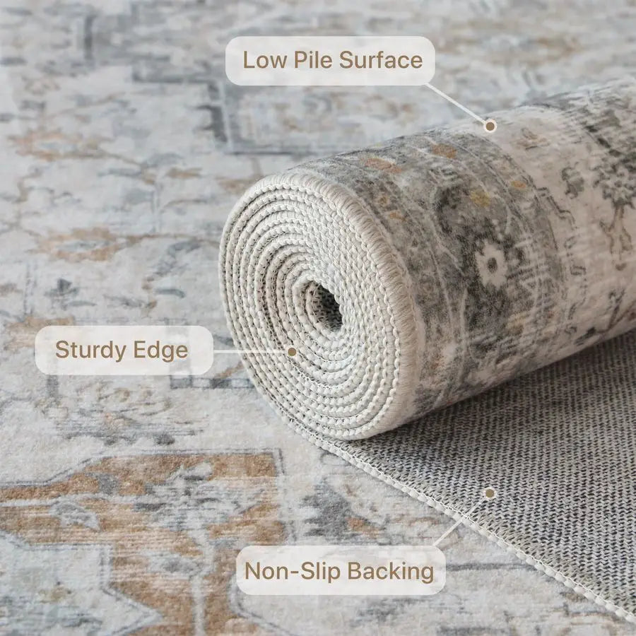 Area Rug, Machine Washable Non Slip