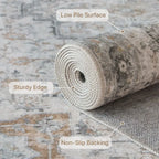Area Rug, Machine Washable Non Slip