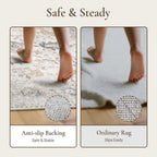 Area Rug, Machine Washable Non Slip