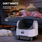 Automatic Litter Box